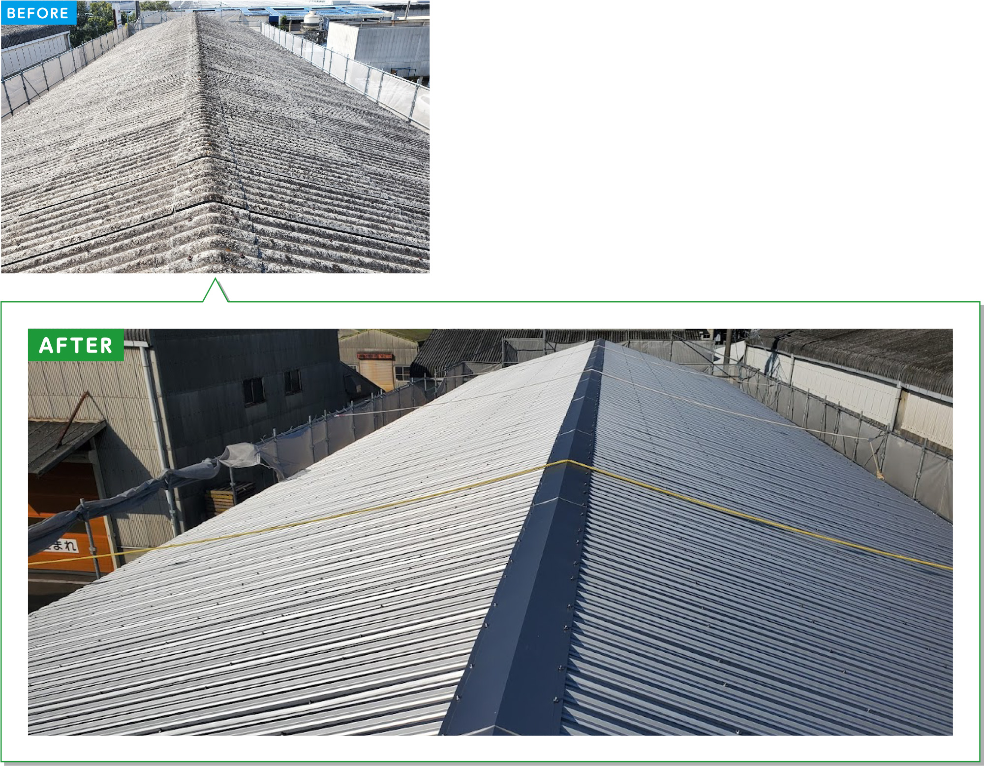 会社・工場の施工例01：工場のスレート屋根をガルバリウムに全面葺き替え・雨樋交換